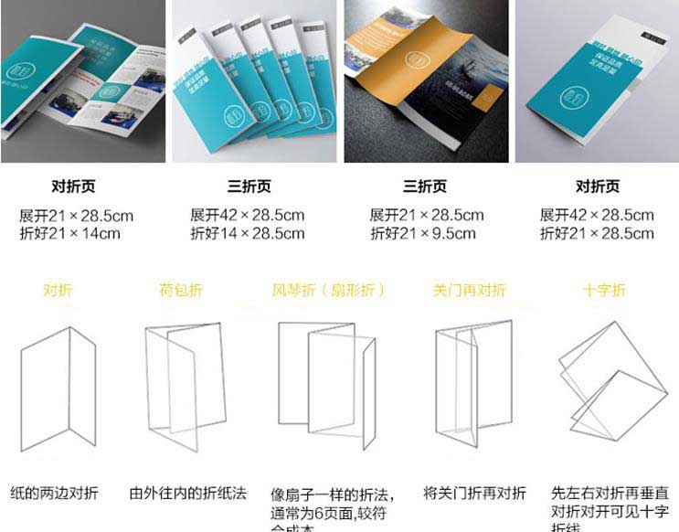 折頁(yè)印刷的紙張材料及后期工藝有哪些？