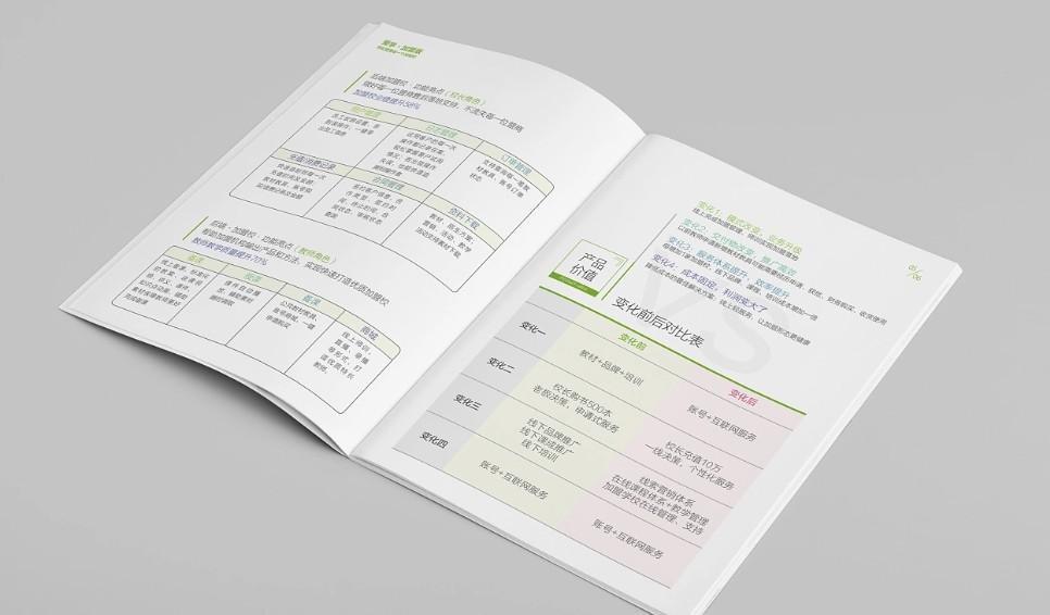 上海企業畫冊印刷價格表！2025 年透明報價 + 無隱形收費